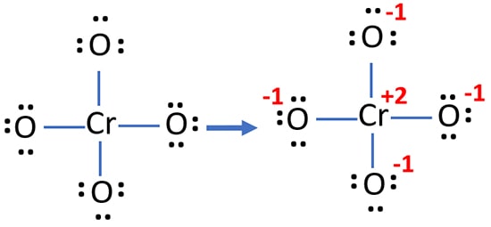 mark lcharges on atoms in skelton of CrO4 2-